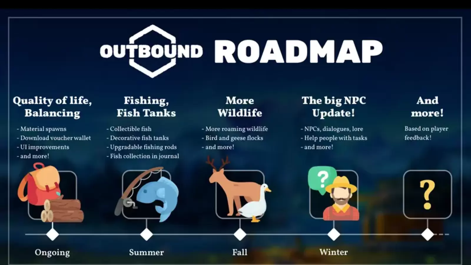 Outbound’s 1.0.8 Update Brings Positive Changes and Here’s What’s ...