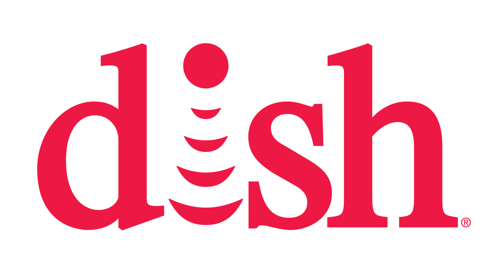 DISH review 2024 Is DISH the right choice for you? Yardbarker