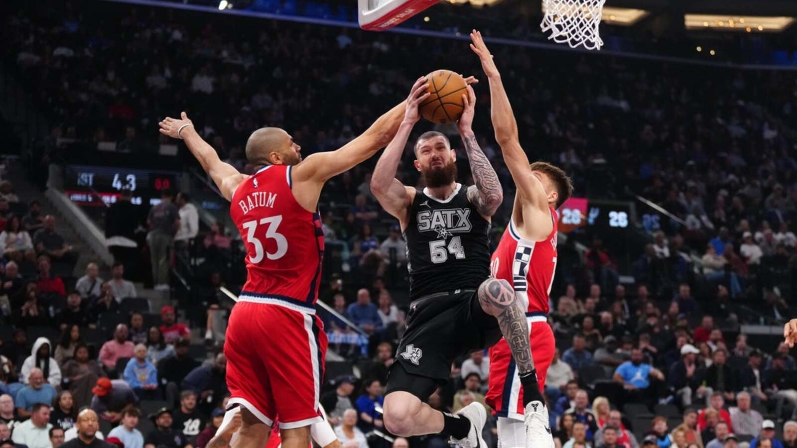 NBA News