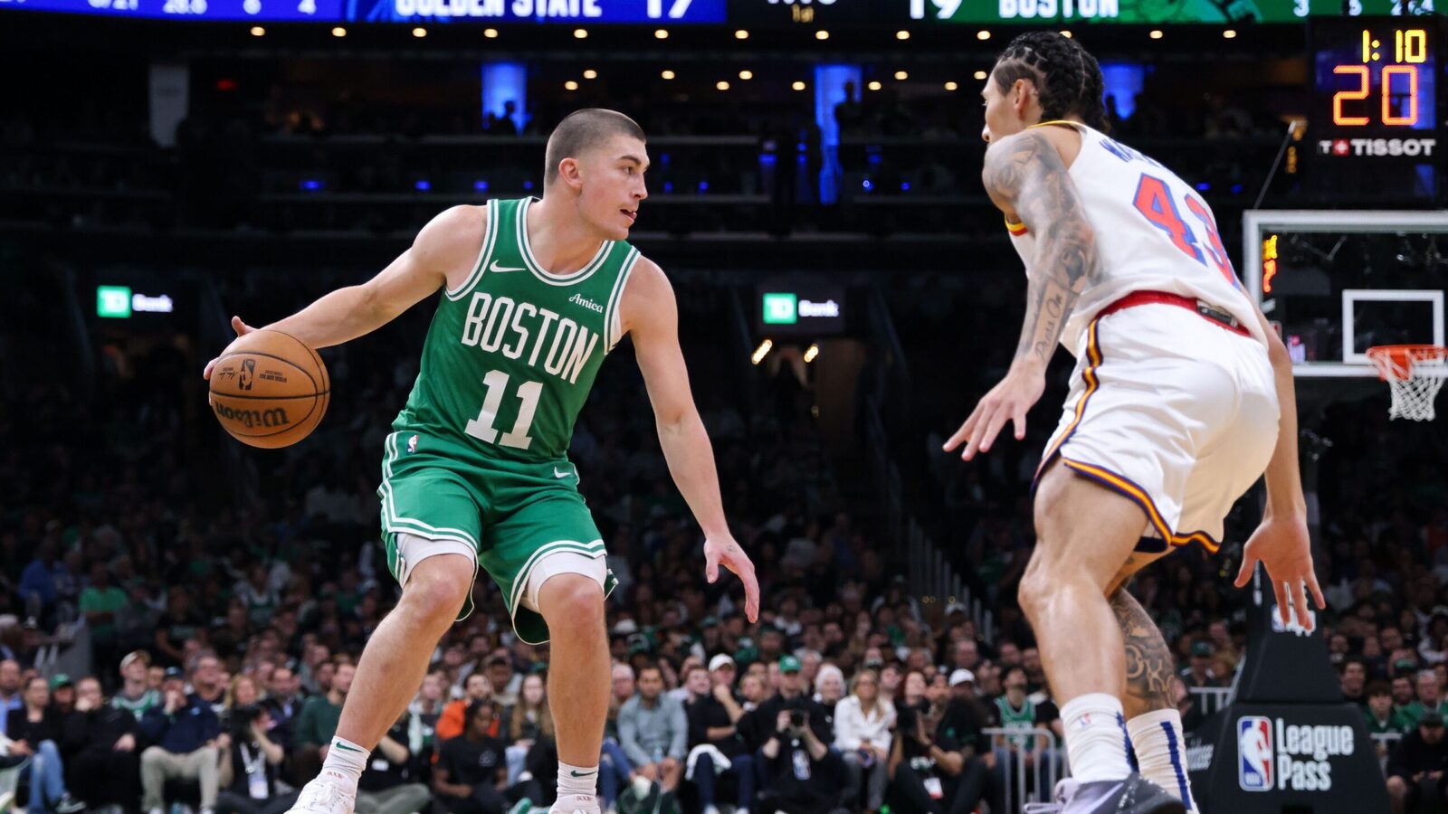 NBA News