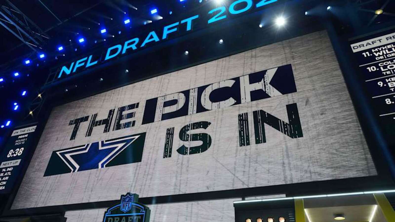 Cowboys Draft Blueprint: The Trade-Down Case