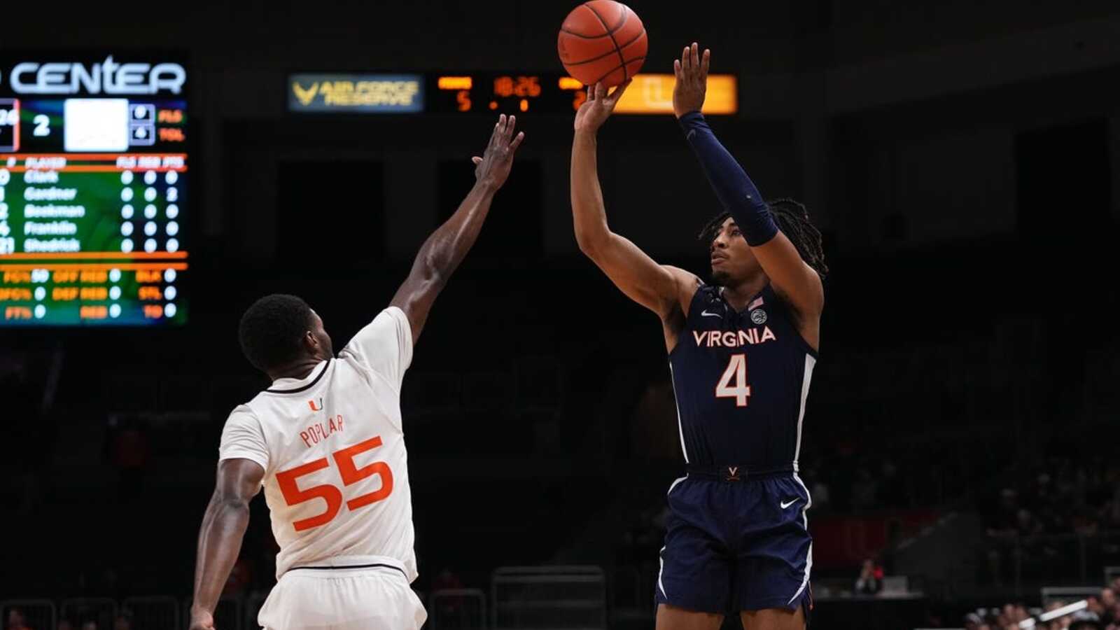 No. 13 Virginia looks to snap 2-game skid, hosts Albany - Vimarsana News