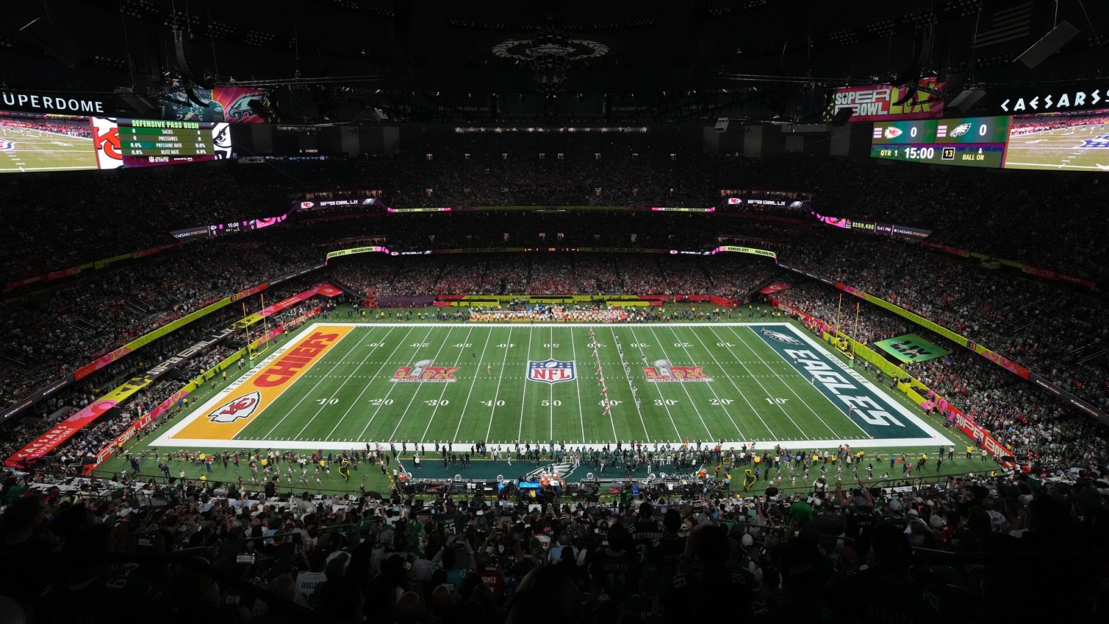 NCAAF News