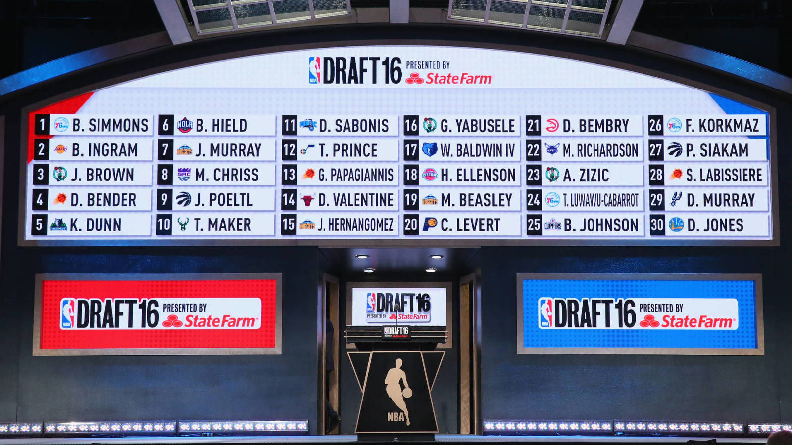 Best Comparisons for Every Top-30 Prospect in 2016 NBA Draft