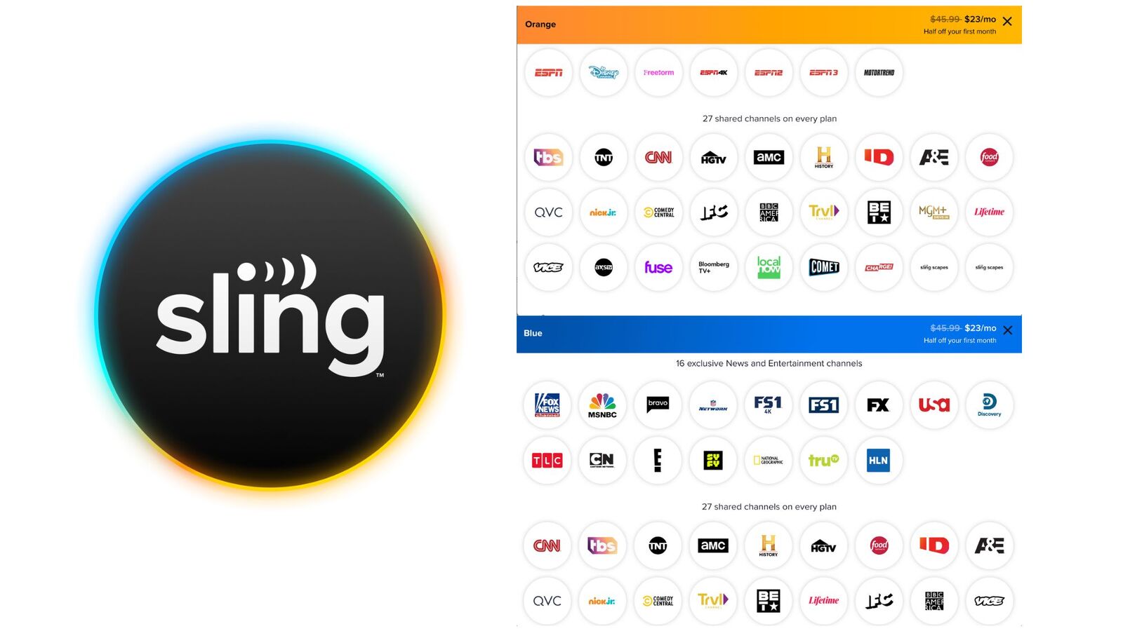 Sling TV Orange and Blue channel list (Updated May 2025) Yardbarker