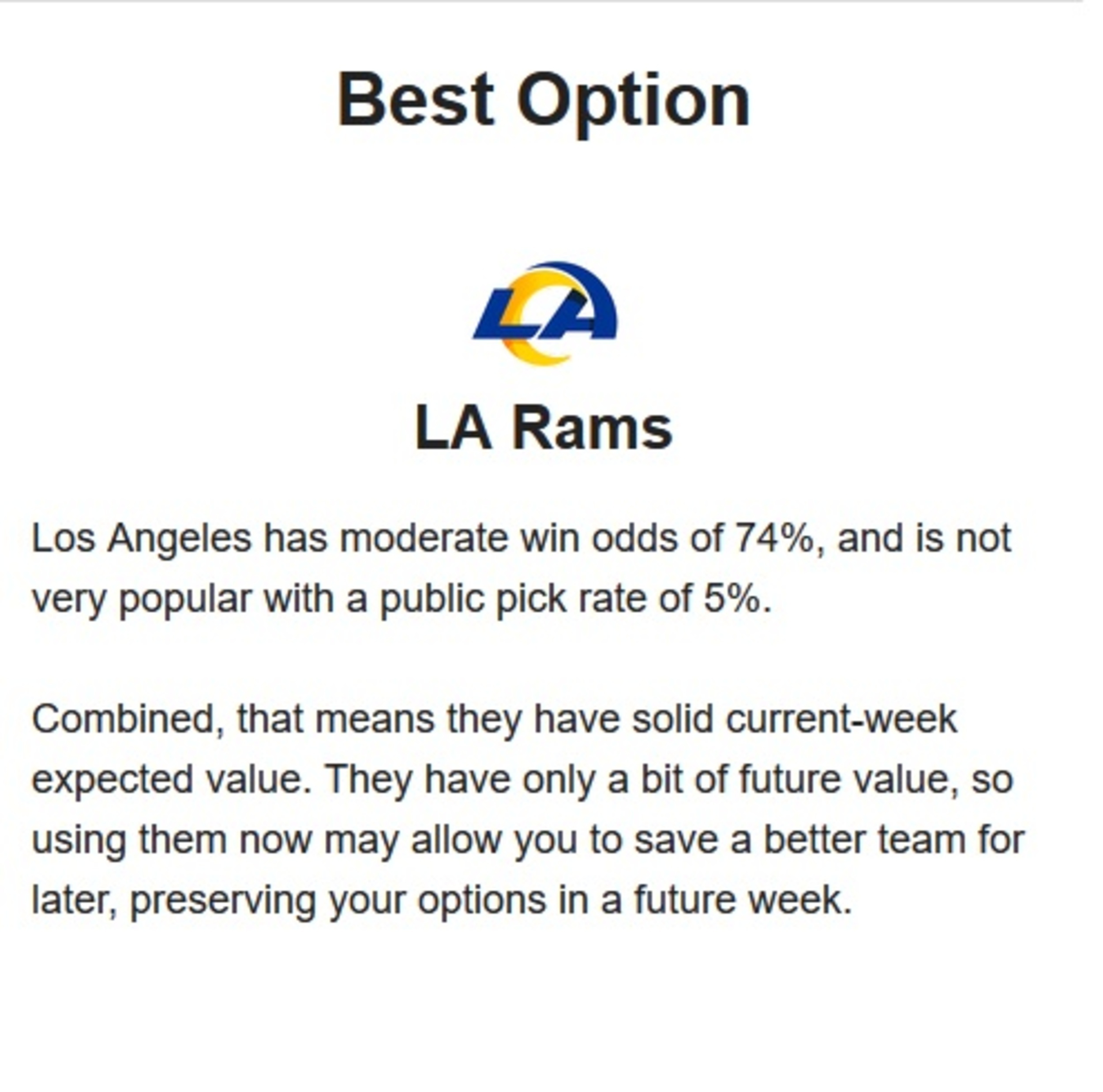 NFL Week 5 Survivor Picks, Strategy: Back Rams, Lions | Yardbarker