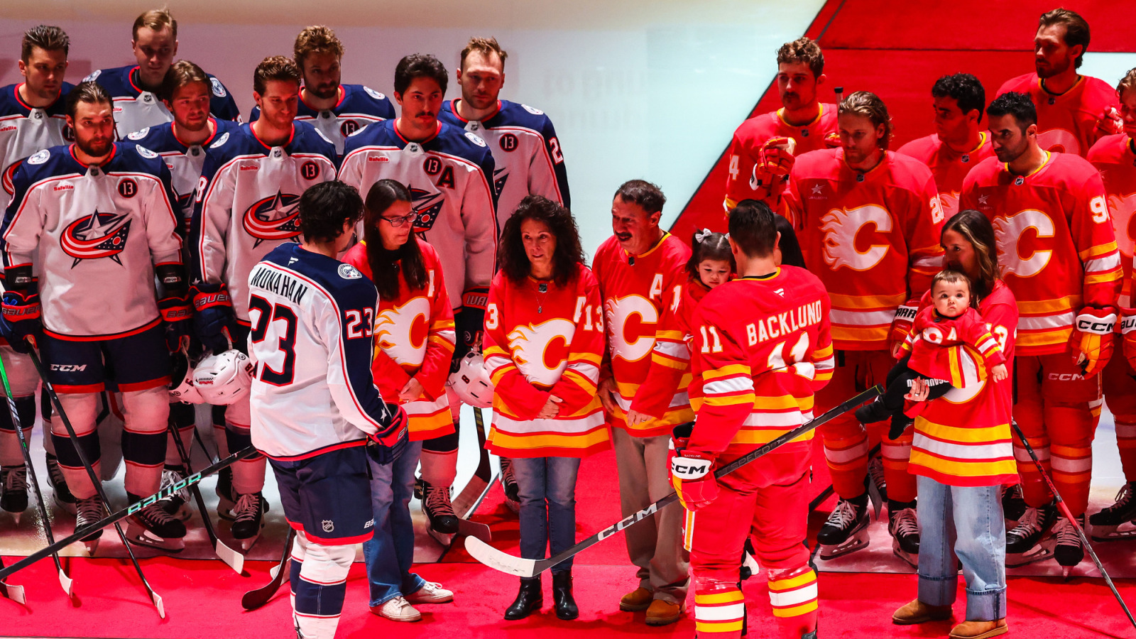 NHL News