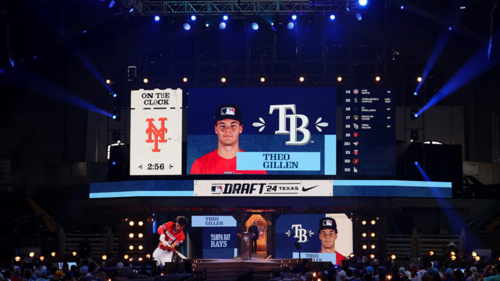 Who Is Theo Gillen? The Tampa Bay Rays’ Top Prospect Gearing Up To Make ...