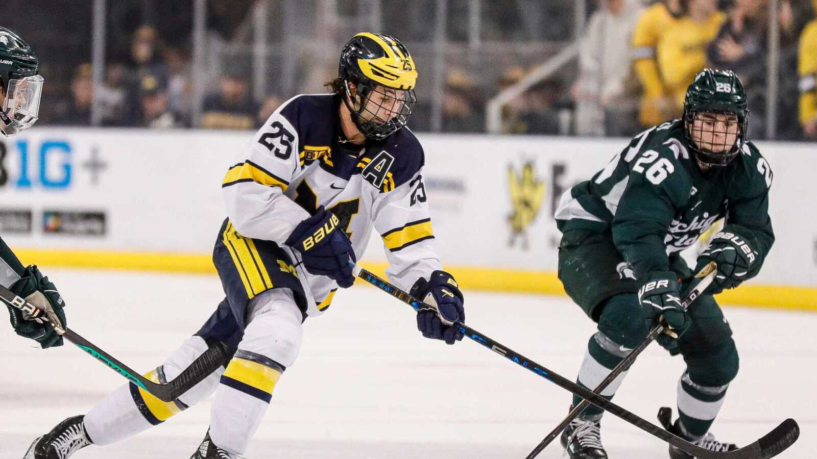 NHL News