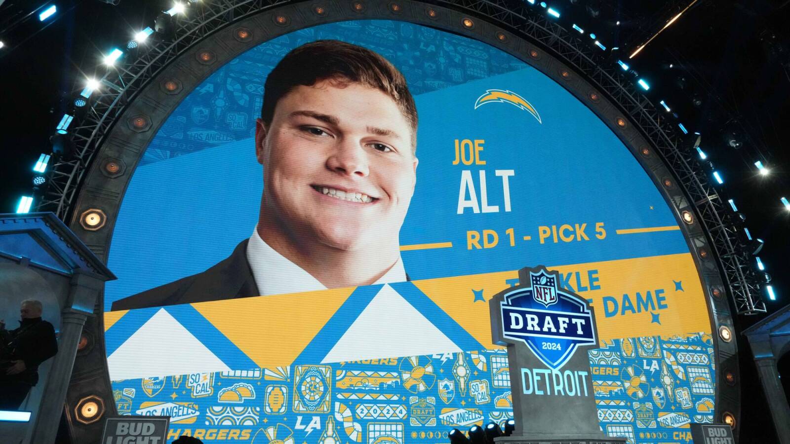 Breaking Down the Impact Los Angeles Chargers 2024 Draft Class In Year