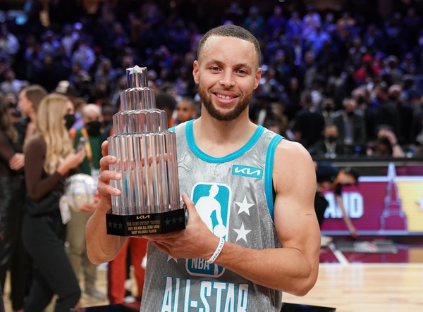 Every NBA All-Star Game MVP